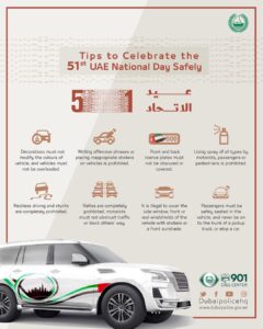 Read here; Dubai Police's various tips to celebrate 51st National Day