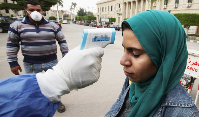 Egypt records additional 1,261 SARS-CoV-2 infections on Thursday